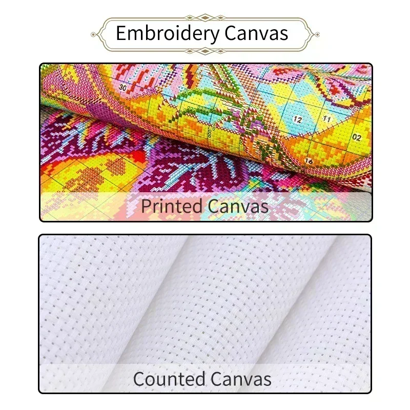 Joy Sunday Cross Stitch Kit Mu - Textile Sewing Patterns 评论和价格