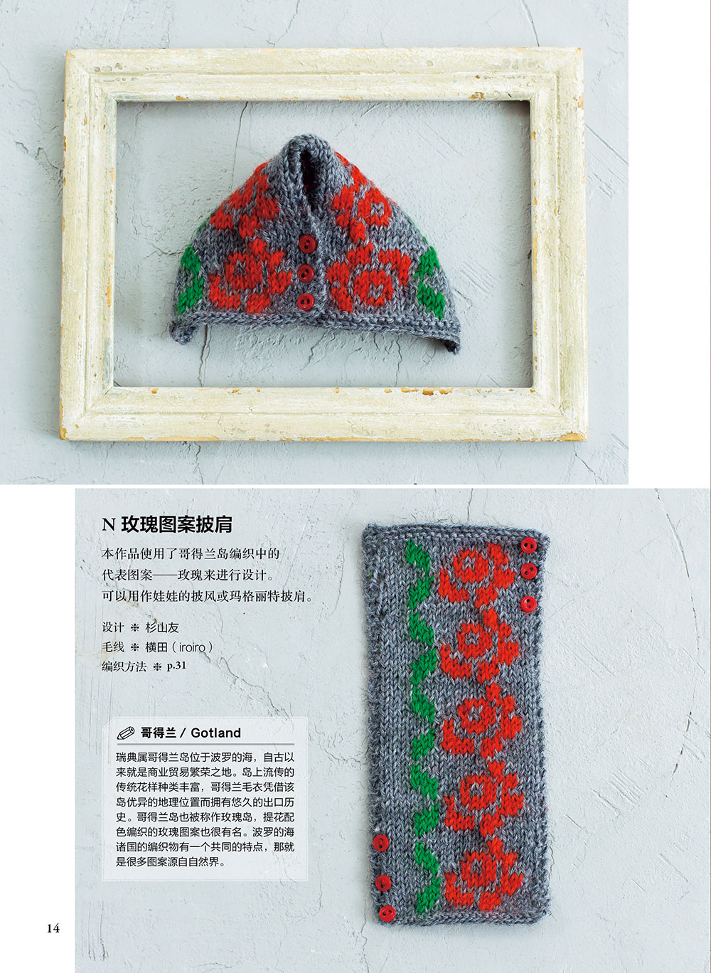 Miniature Knit Collection Worl - Textile Sewing Patterns 评论和价格