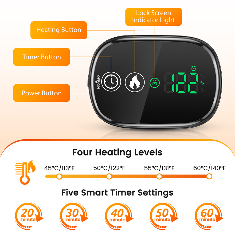 Wireless Heating Pad And Neck  - Shoulder Pad Set In 评论和价格