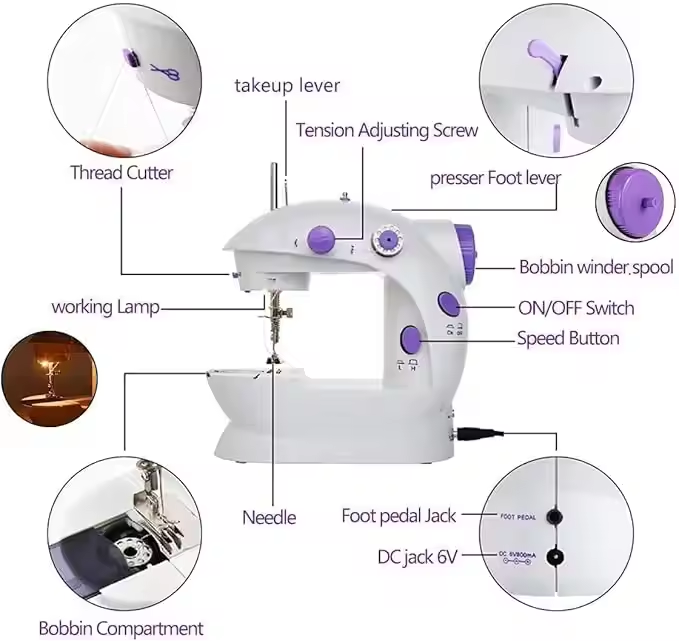 Mini Electric Domestic Home Us - Textile Sewing Factory 评论和价格